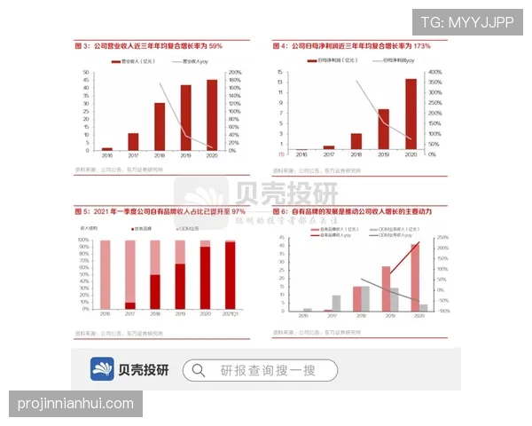 瑞士队后防组合稳定，近期比赛展现出中游竞争力持续上升趋势
